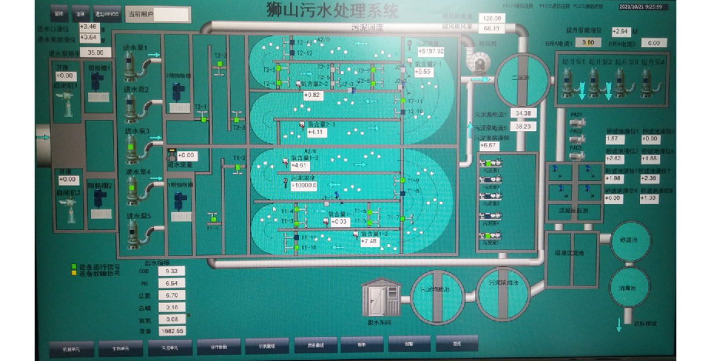 德清狮山污水处理厂控制系统 湖州怡海自动化设备有限公司